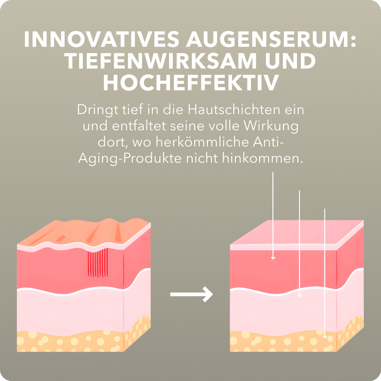 Augenserum mit einem Sofort-Effekt | Instant Lift Serum