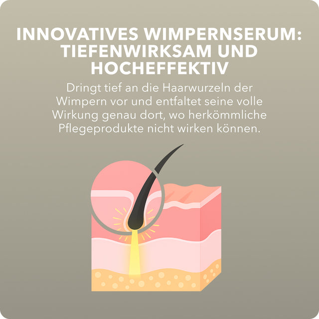 Augenbrauen- und Wimpernserum Plus